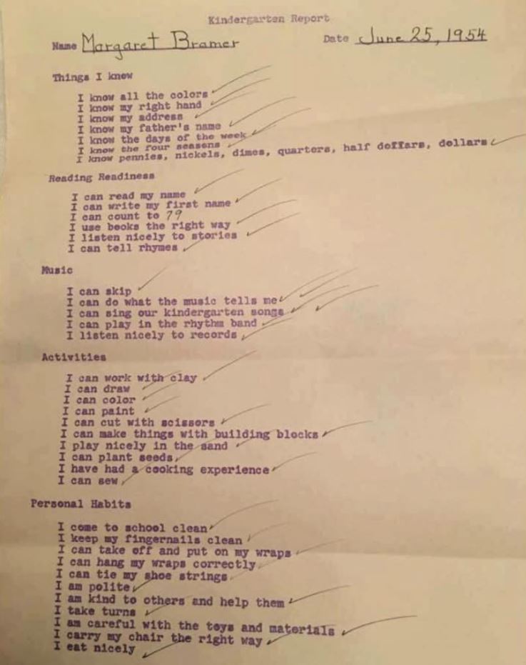 Old Kindergarten Requirements Suggest Today’s Classrooms Are Too Much