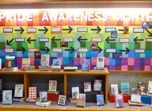 Three Ways to Combat Propaganda at Your Local Library