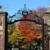 What Harvard Neglected in 1982